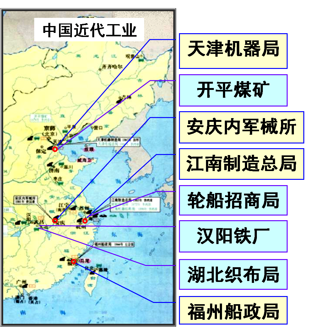 洋务运动企业性质评述