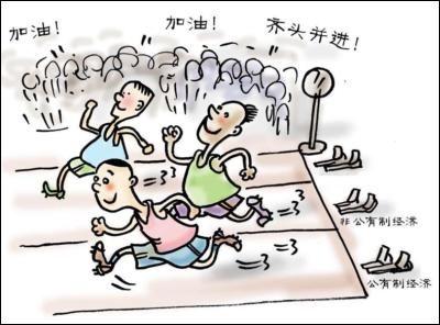 经济制度比较