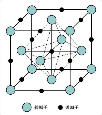 三氧化二铁分子结构图图片