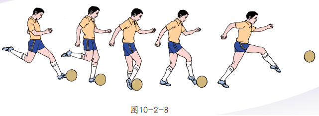 射门的正确脚法图解图片