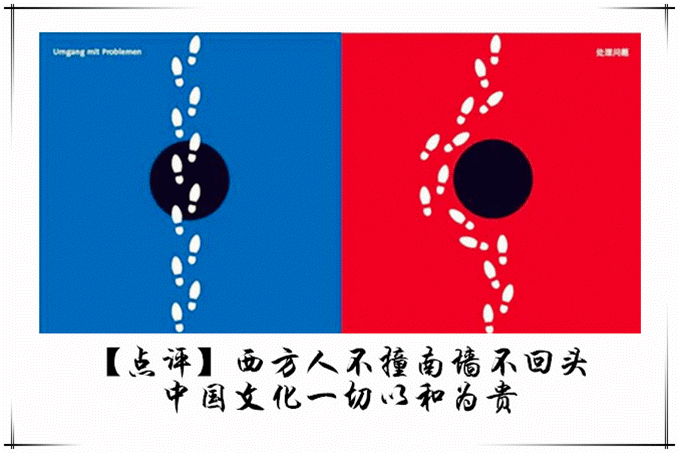 中西文化对比论文