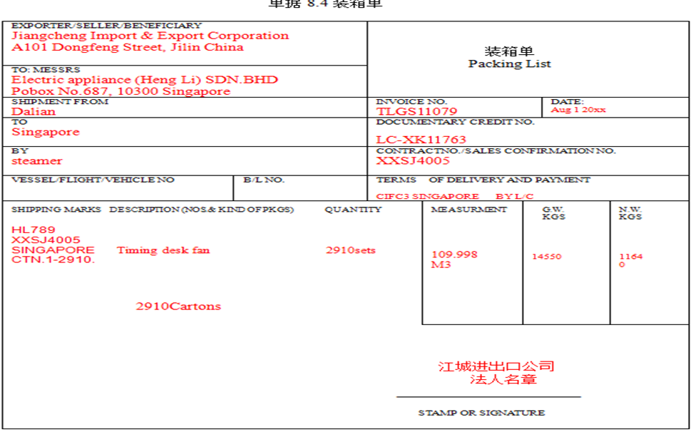 出口商缮制订舱必需的单证商业发票和装箱单,号码为tlgs11079(见单据