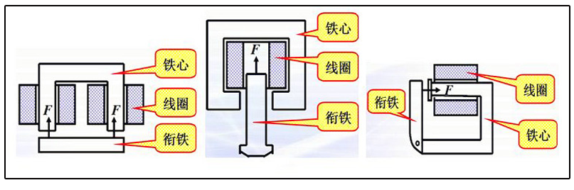 课程门户-章节详情