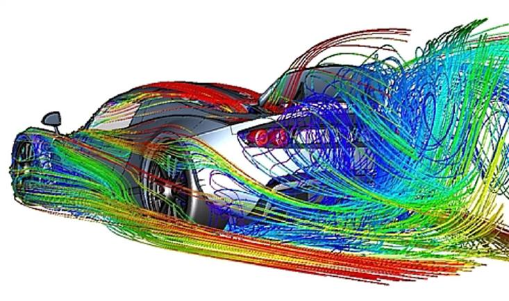 中国石油大学(华东) 流体力学实验 沿程阻力