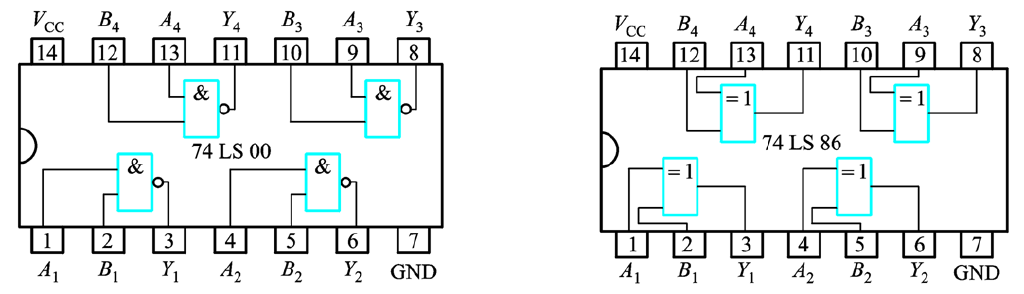 其邏輯功能表如下:表3與非門邏輯功能表74ls00內部結_接線圖分享