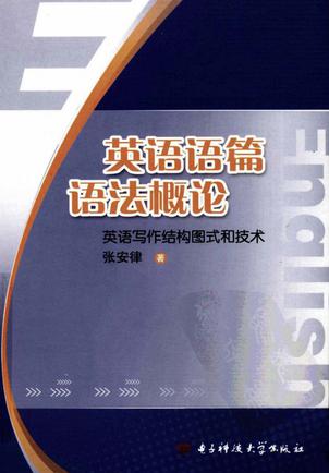 全屏显示 专题 章节