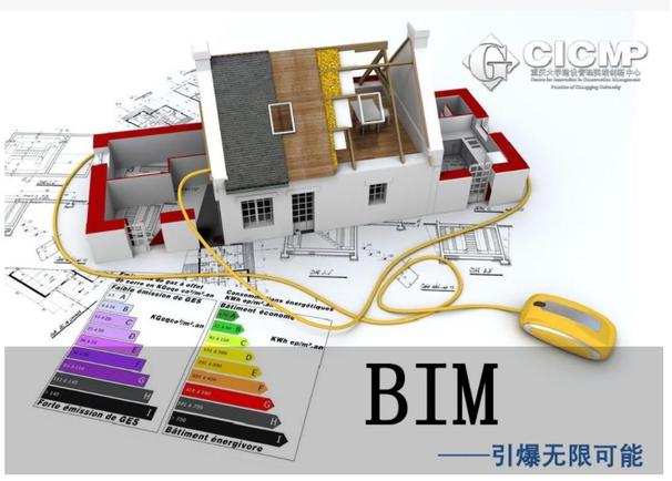 BIM技术原理及其应用