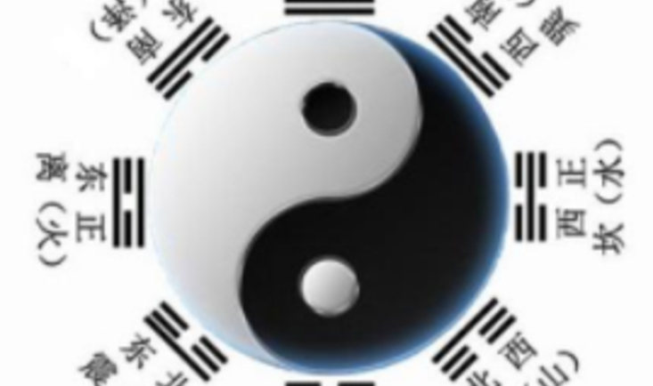 易学与中国管理艺术