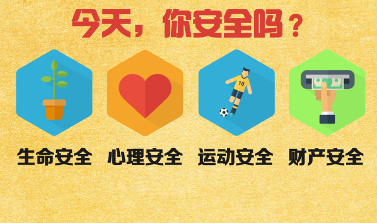 今天,你安全吗?