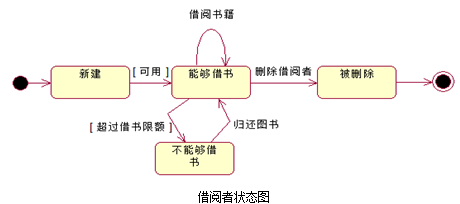 11QQ截图20191117112321.png 11QQ截图20191117112321.png