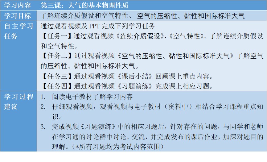 自学任务3.jpg