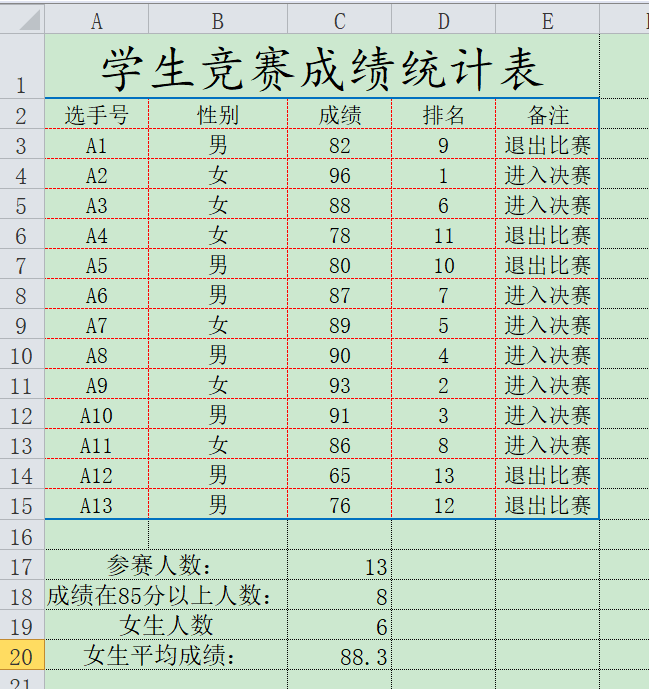 学生竞赛成绩统计表-完成效果.png