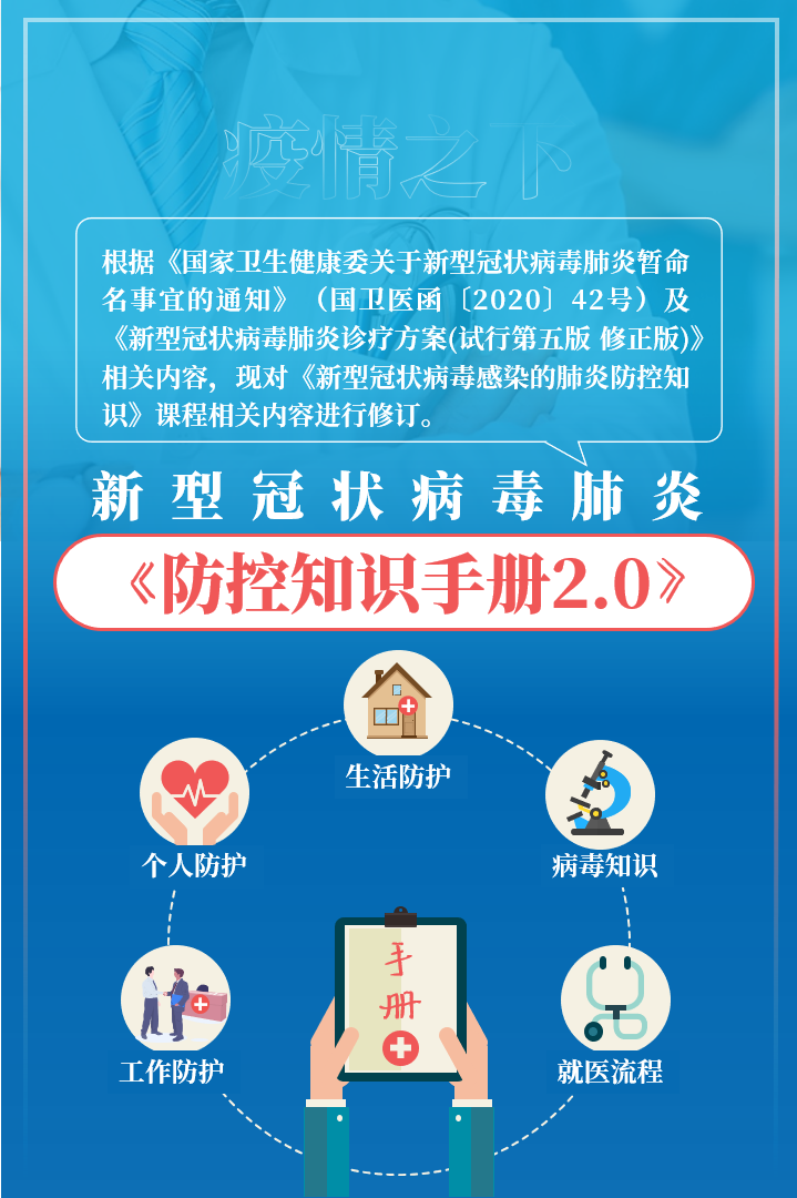 国家应急管理部科学防疫封面.png