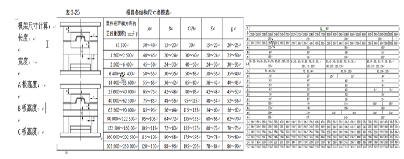课程门户-章节详情