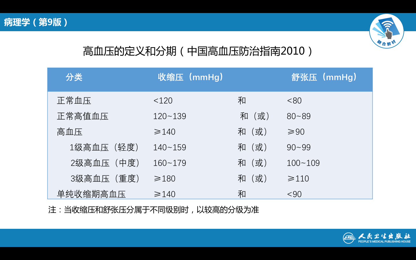 屏幕快照 2021-09-28 上午10.53.58.png
