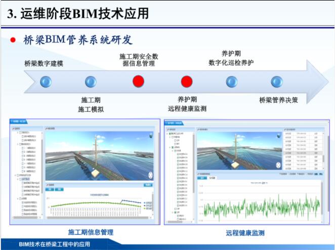 BIM桥梁的应用25.jpg