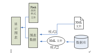 屏幕截图 2021-12-22 150543.png