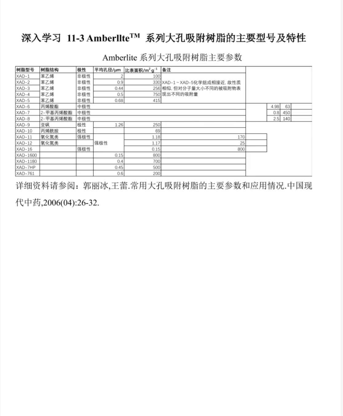 深入学习3.jpg