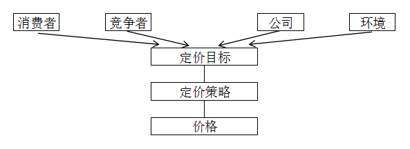 企业微信截图_15854677831896.png
