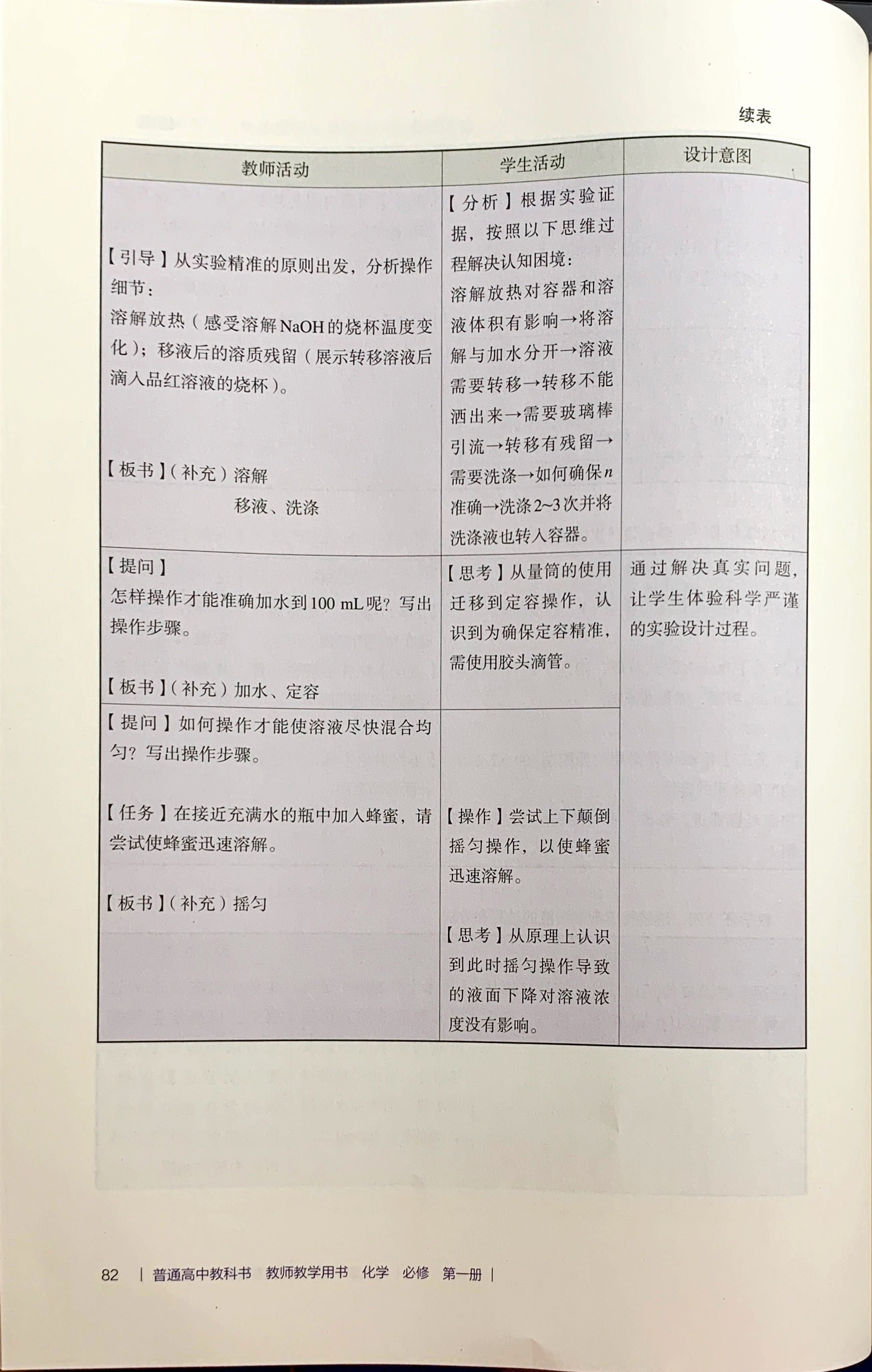 114d55690dde7a7f46d626551a7d533f