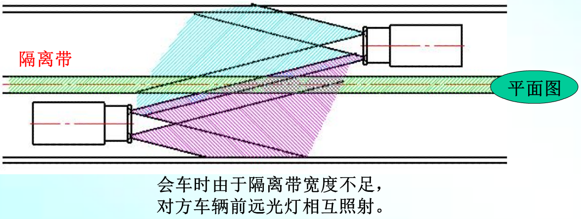 课程门户-章节详情