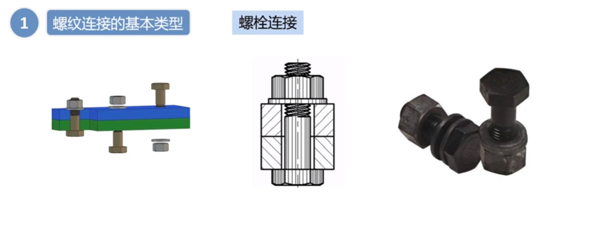 螺栓连接.png