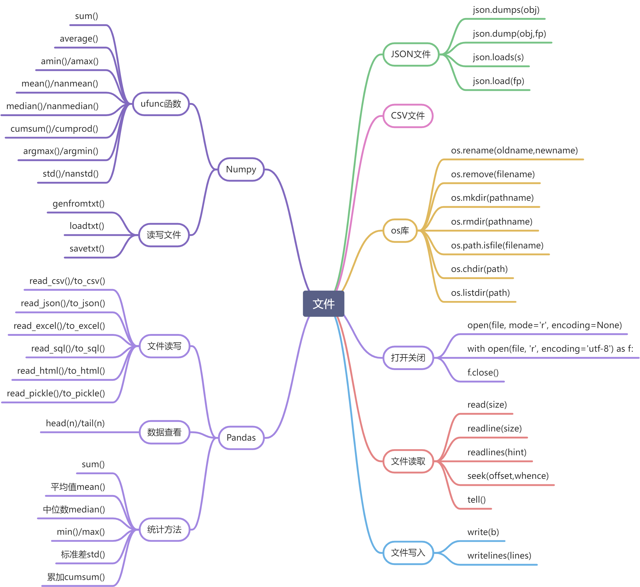 yuque_diagram (1).jpg