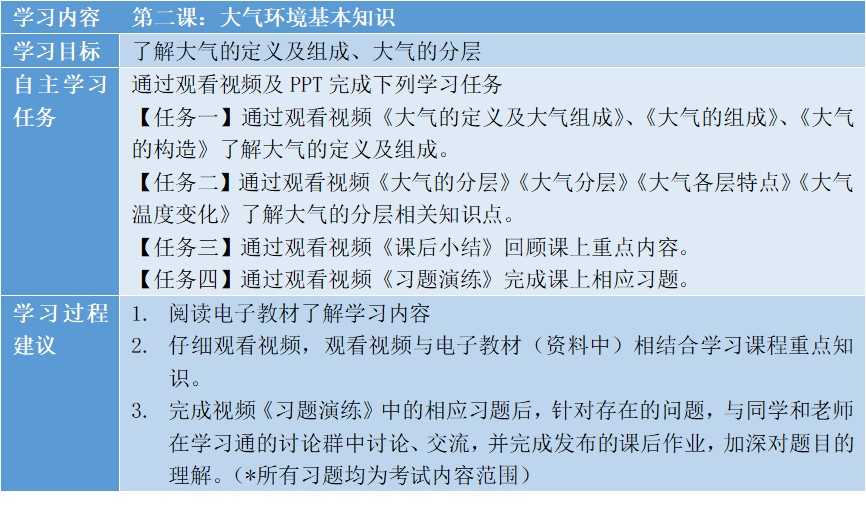 自学任务2.jpg