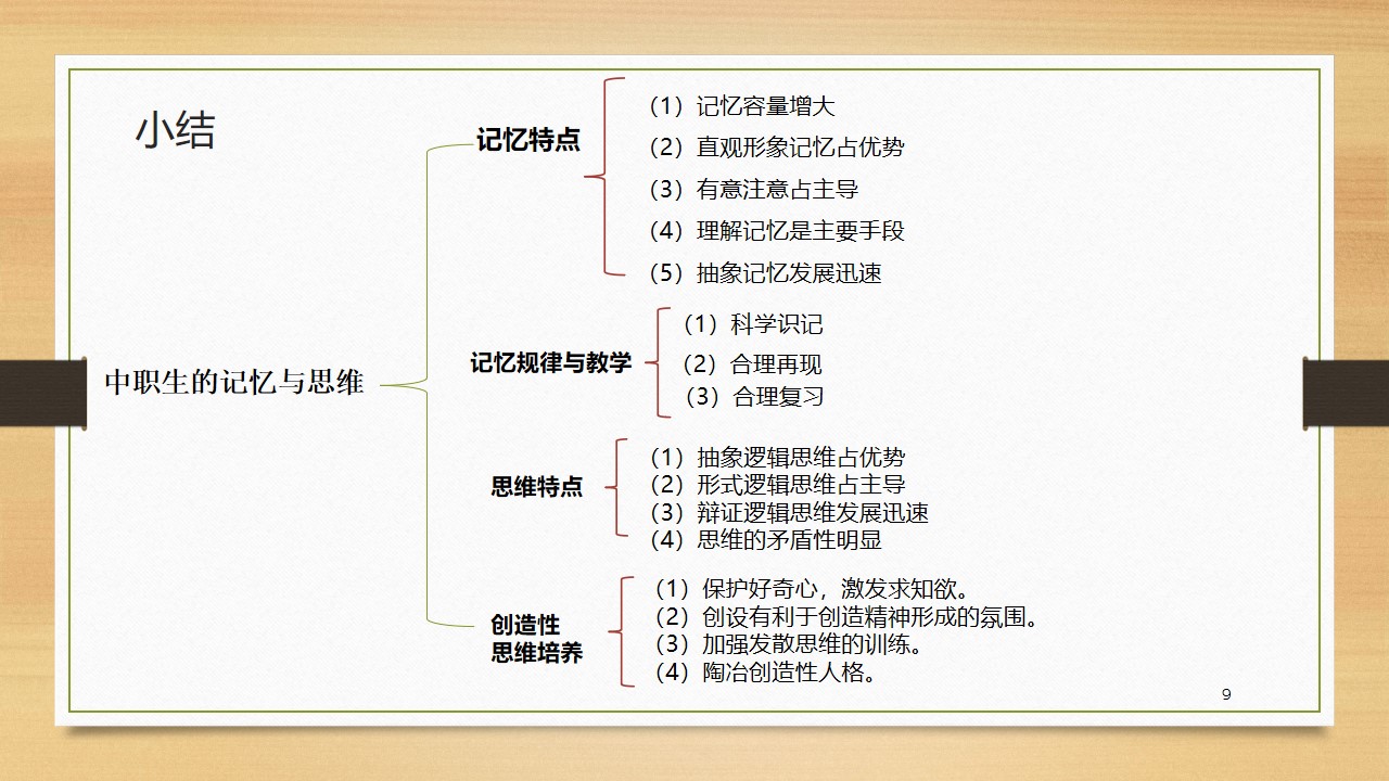 幻灯片9.jpg