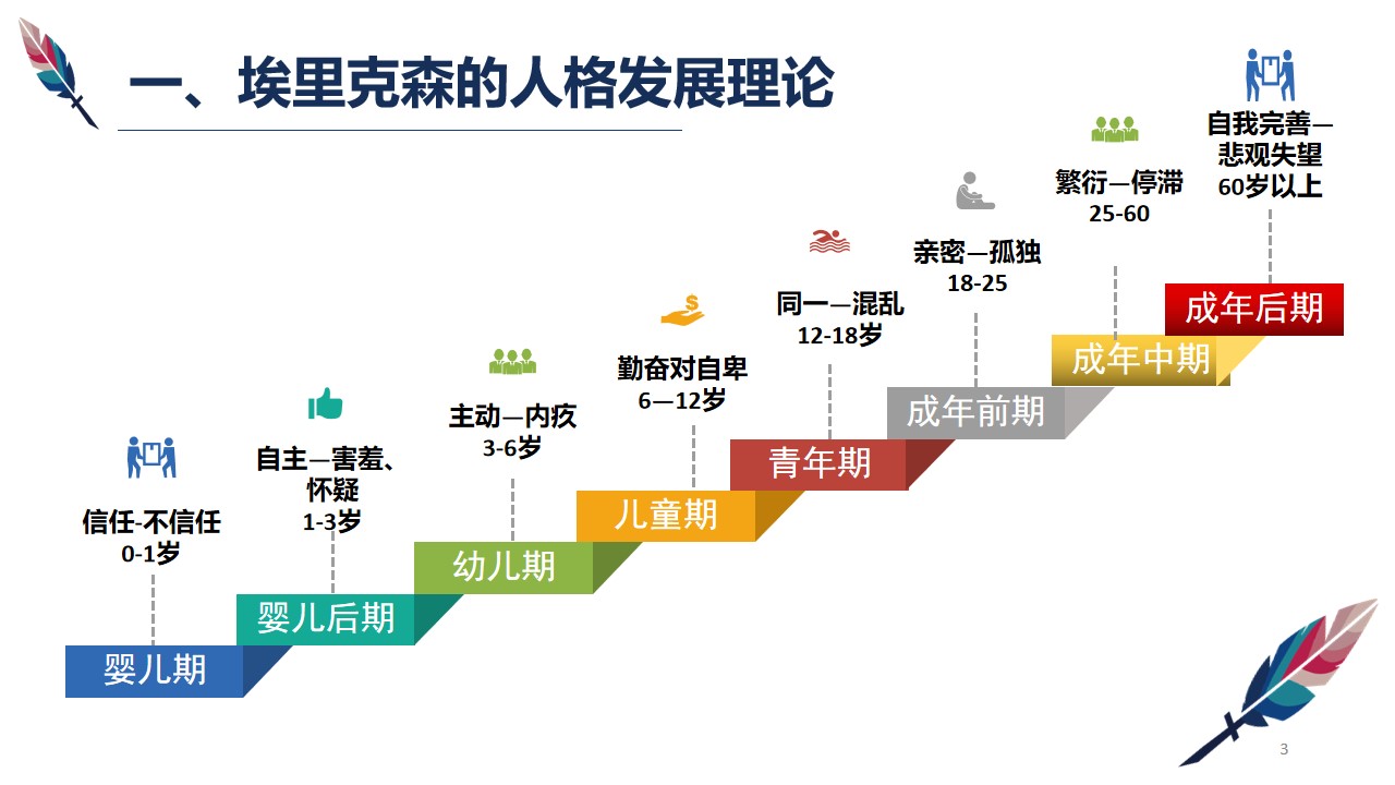 幻灯片3.jpg