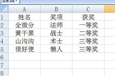 Word怎样批量做出奖状(Word批量制作奖状教程分享) Word怎样批量做出奖状(Word批量制作奖状教程分享)