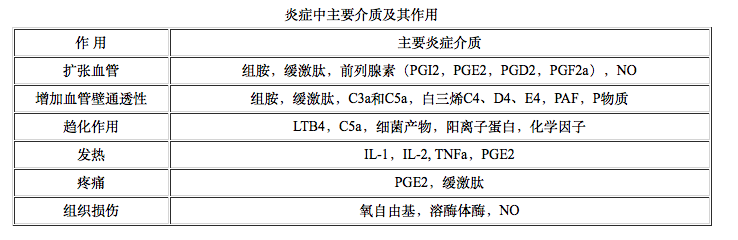 屏幕快照 2021-03-19 下午1.29.46.png