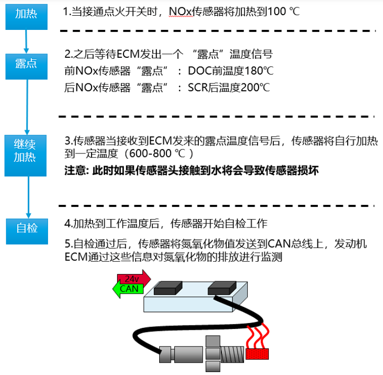 图片 376.png