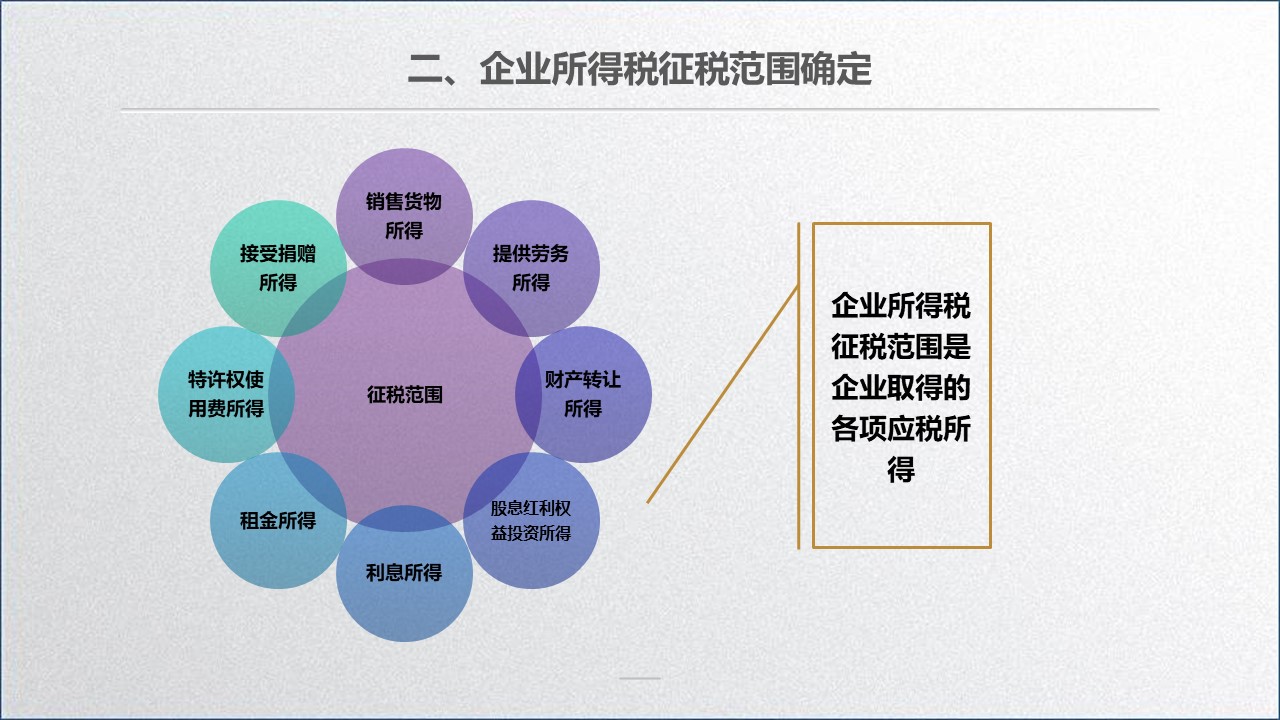 幻灯片3.JPG