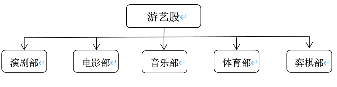 截屏2021-05-03 21.33.54.png