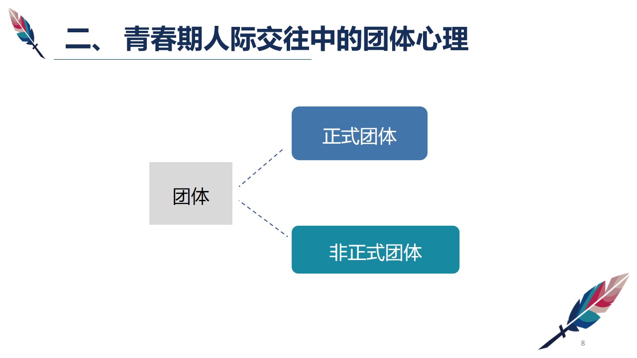 幻灯片8.jpg