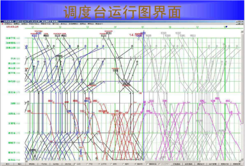 调度台运行图界面.png