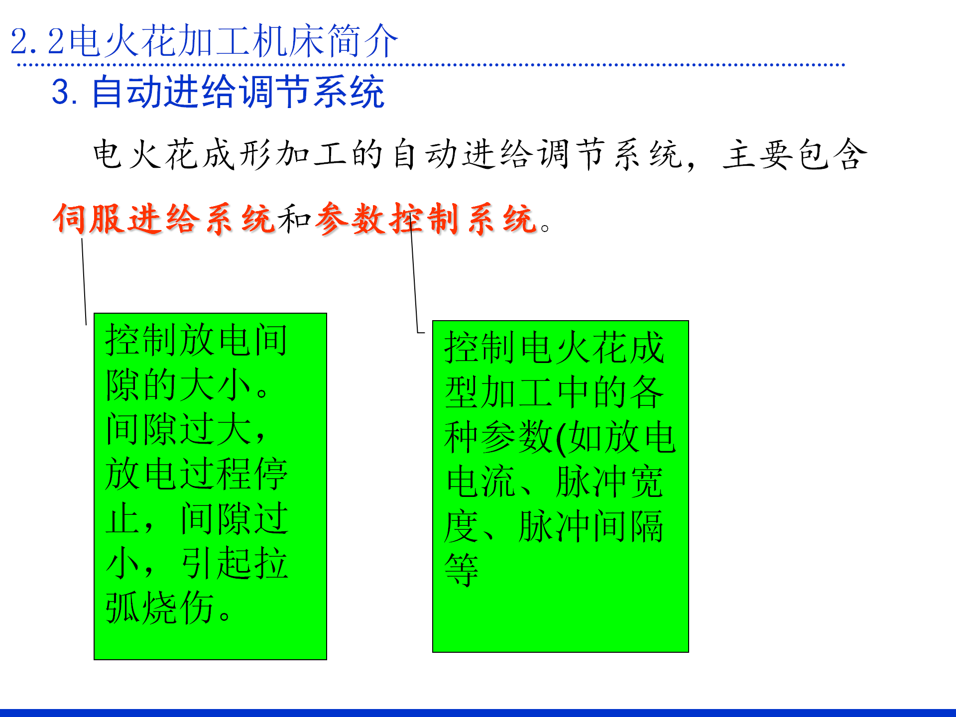 第二章 电火花加工的基本原理及设备_15.png
