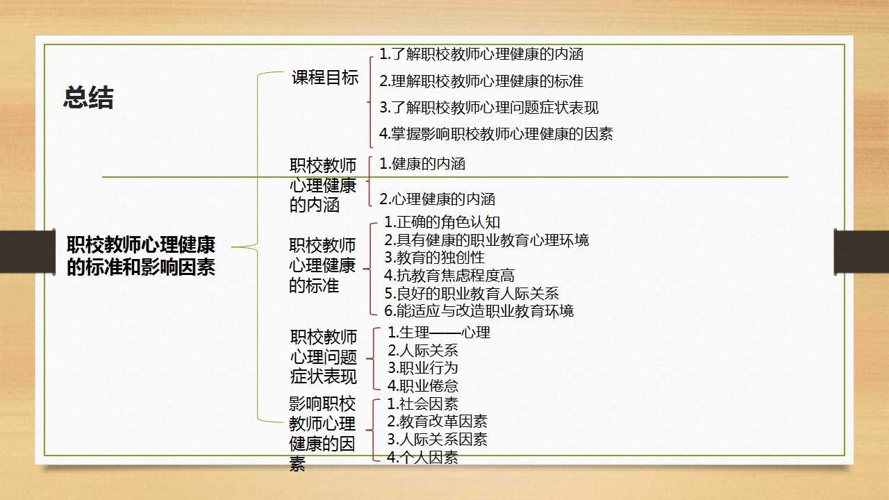 幻灯片13.jpg