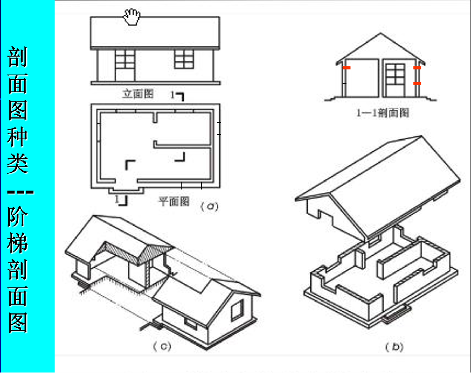 建筑剖面识读1.png