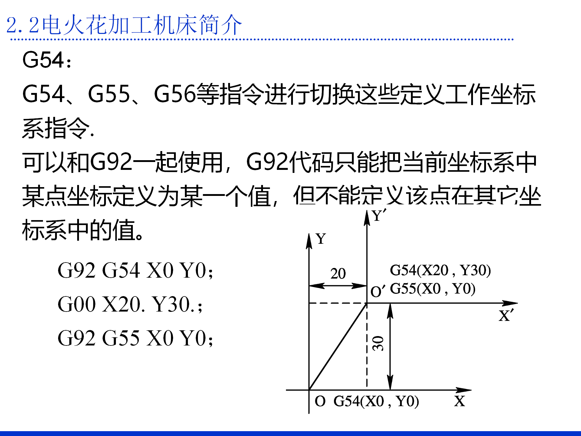 第二章 电火花加工的基本原理及设备_18.png