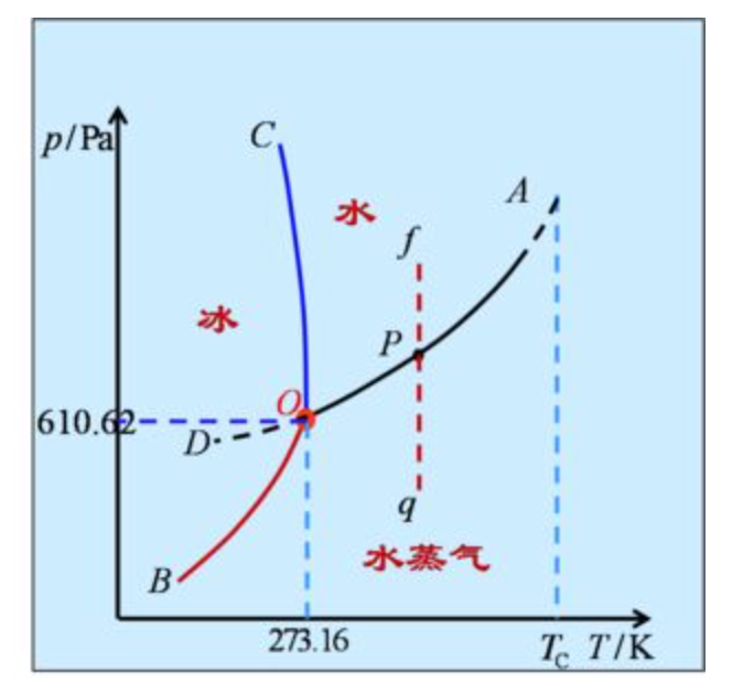 屏幕快照 2020-03-10 下午10.00.18.png