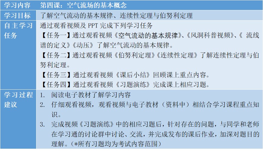 自学任务4.jpg