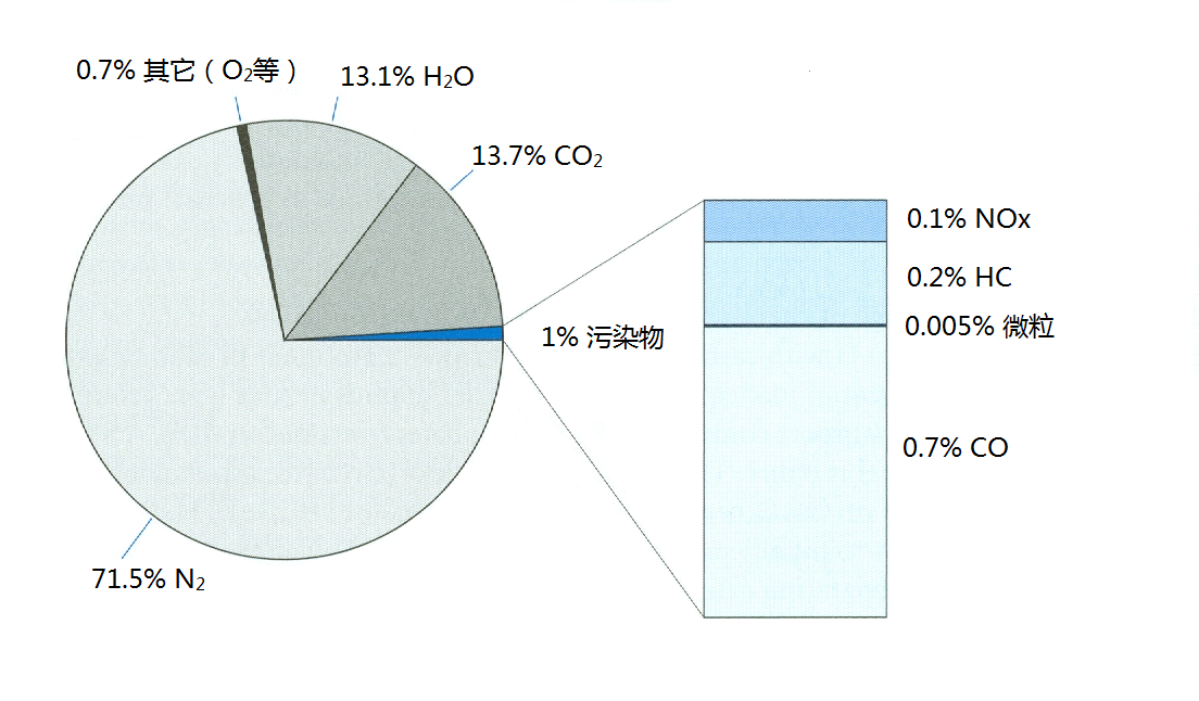 图片 335.png