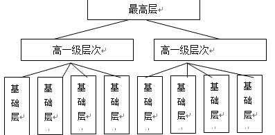 认知心理学.png