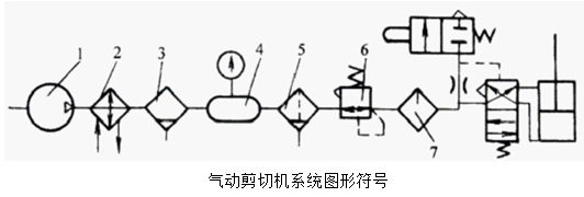 气压传动基础知识