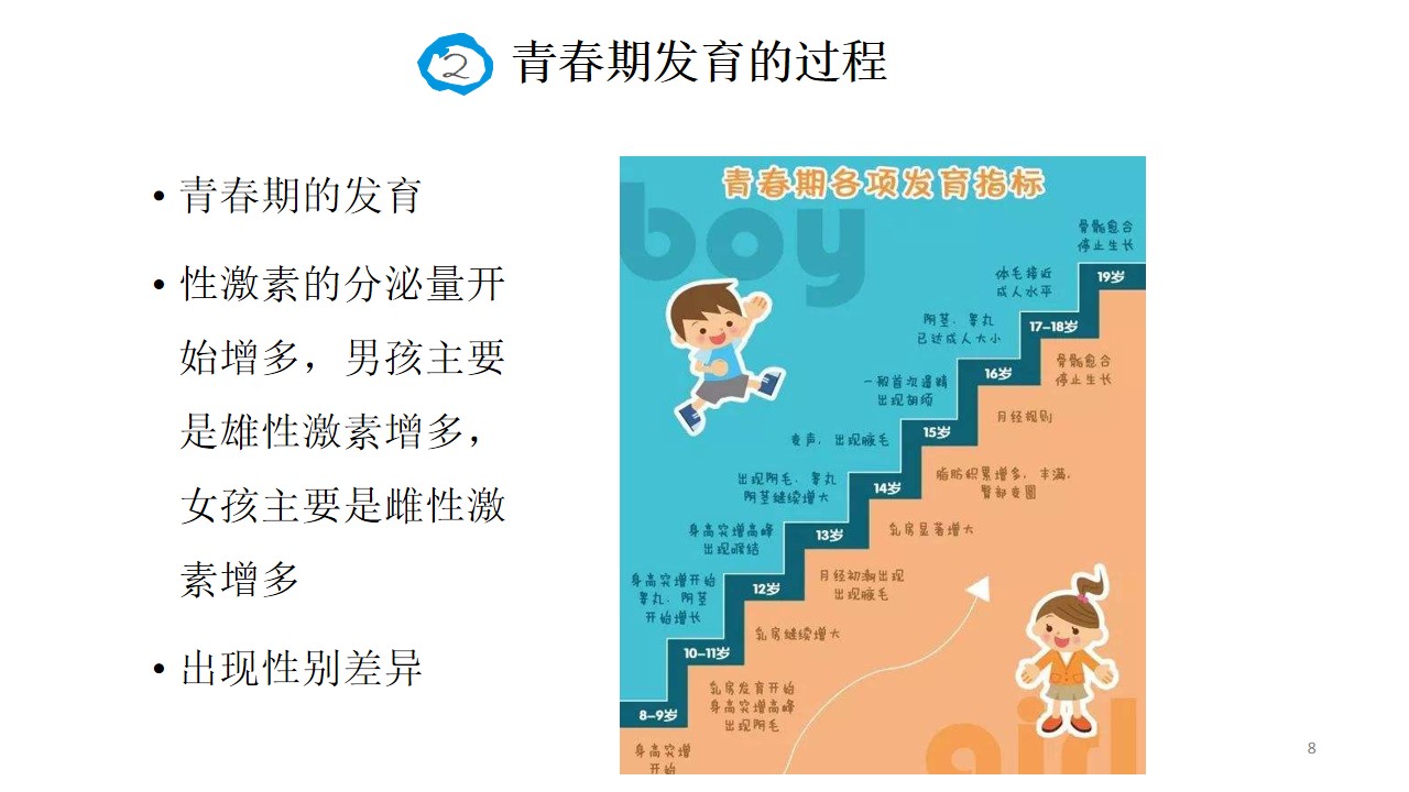 幻灯片8.jpg