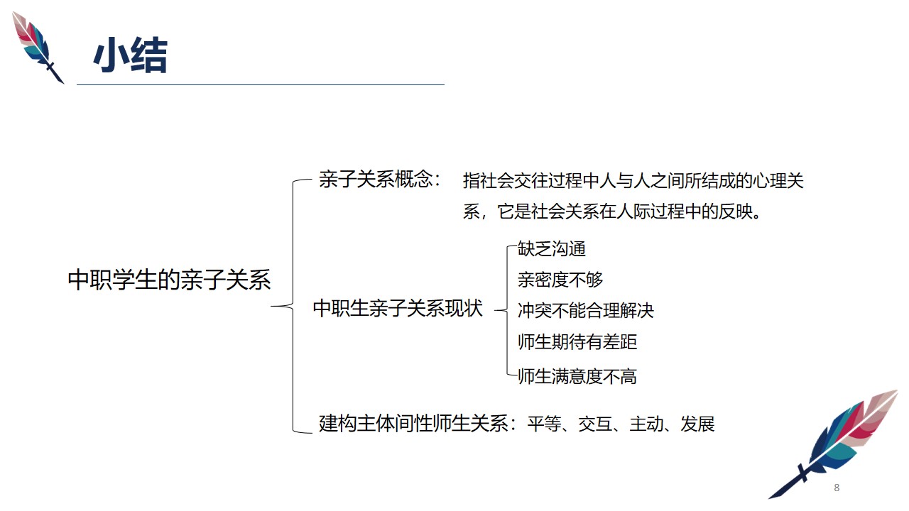 幻灯片8.jpg