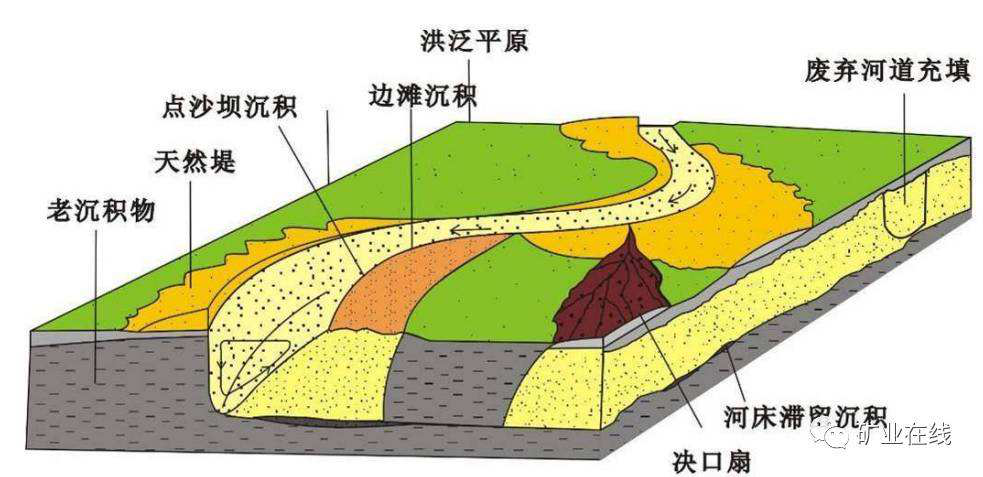 课程门户-章节详情