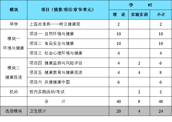 课程门户首页